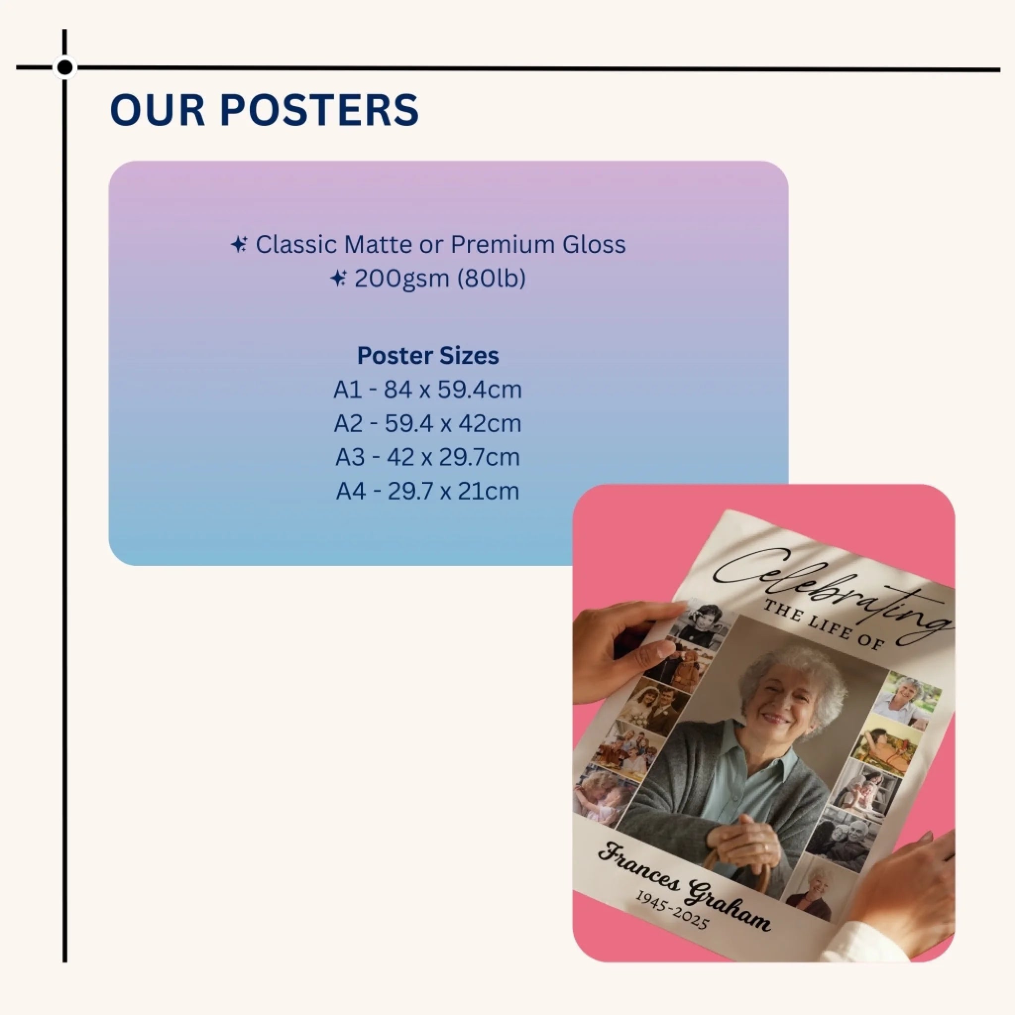 Funeral Photo Collage • Custom Memorial Sign • Celebration of Life • In Loving Memory  • 11 Photos