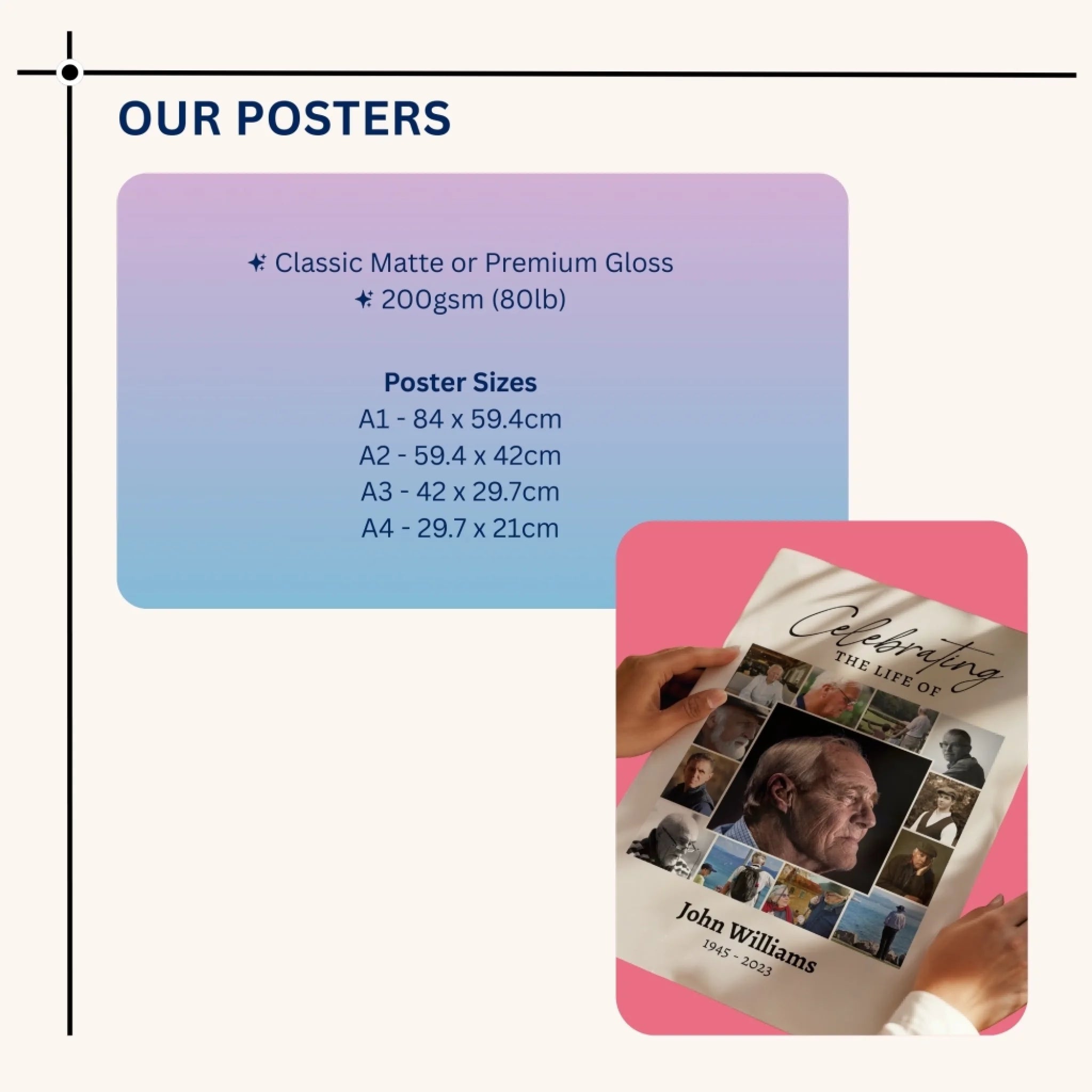 Funeral Photo Collage • Custom Memorial Sign • Celebration of Life • In Loving Memory • 13 Photos