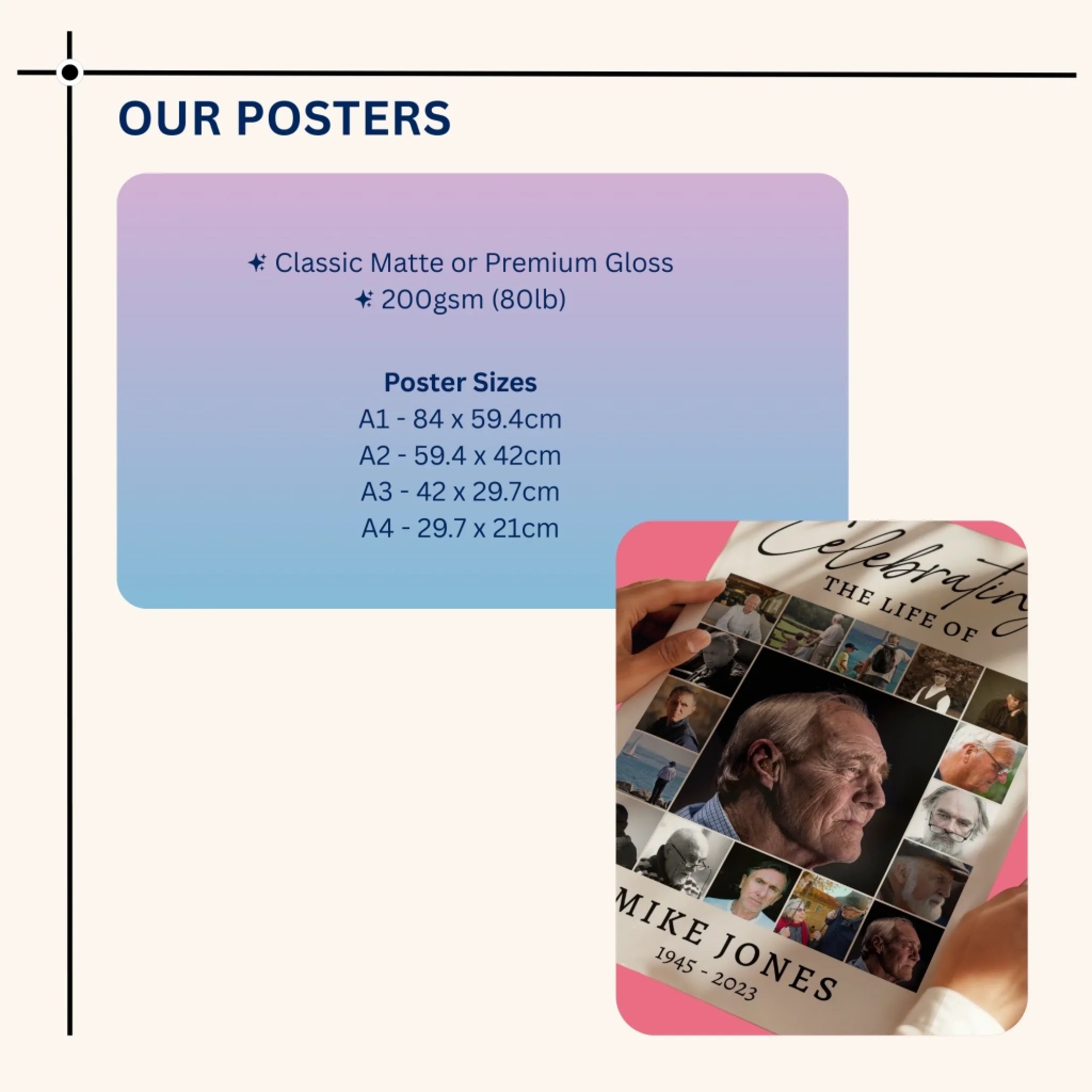 Funeral Photo Collage • Custom Memorial Sign • Celebration of Life • In Loving Memory