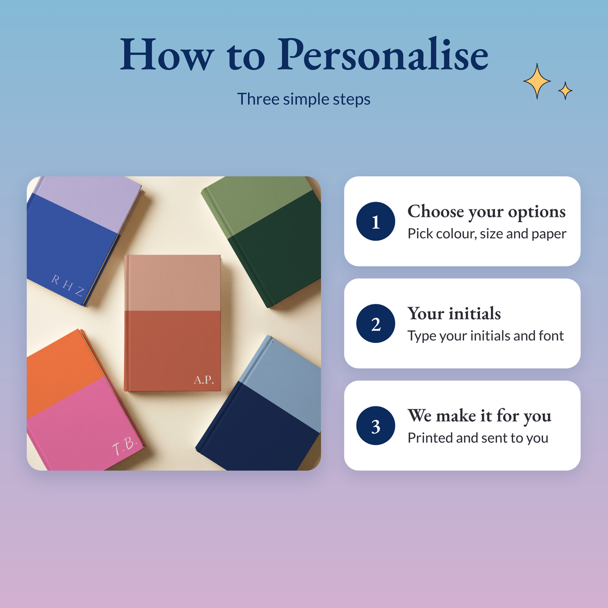 Three steps: choose colour, size and paper, type your initials and font, we print and send it