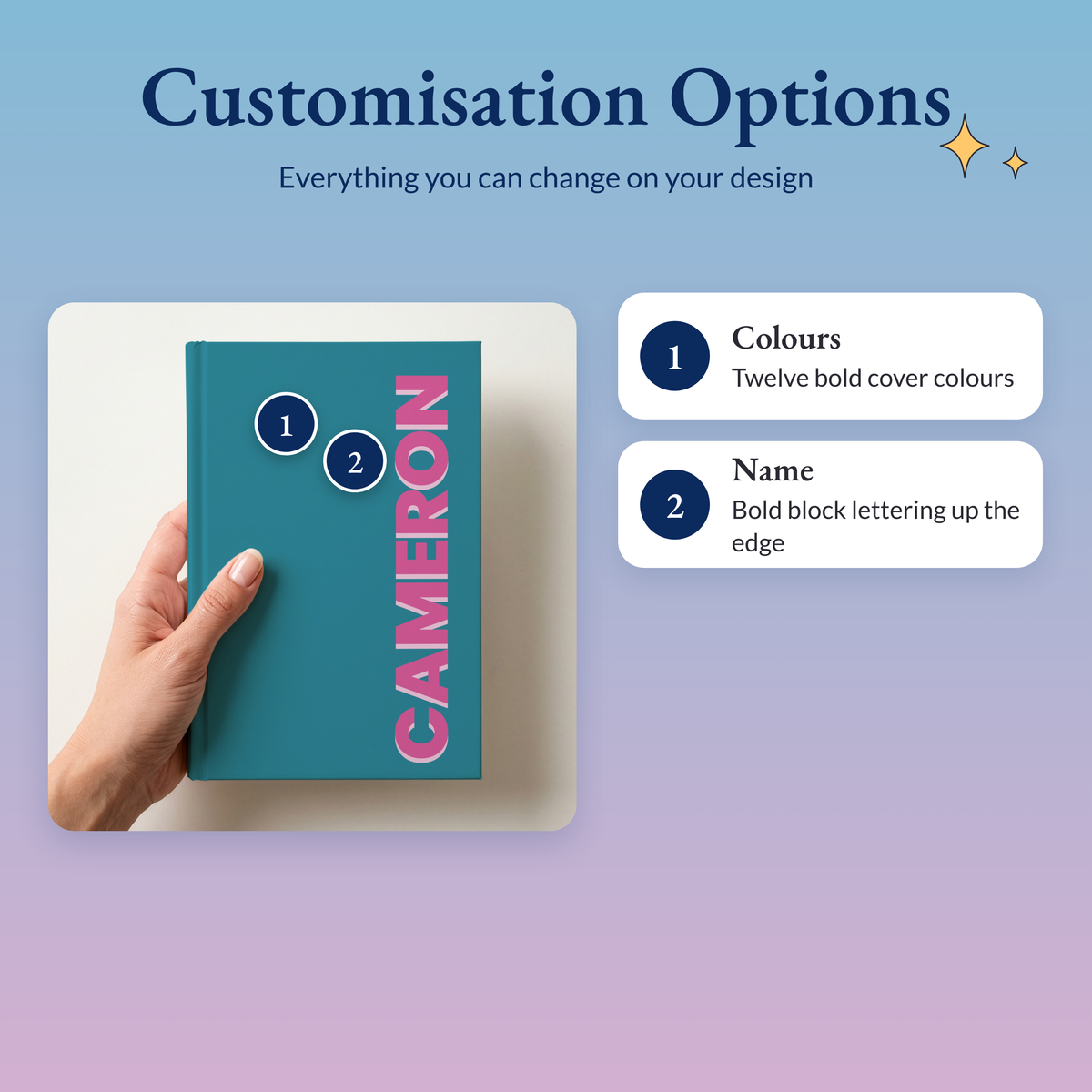 Bold block name notebook with numbered markers showing what you can personalise