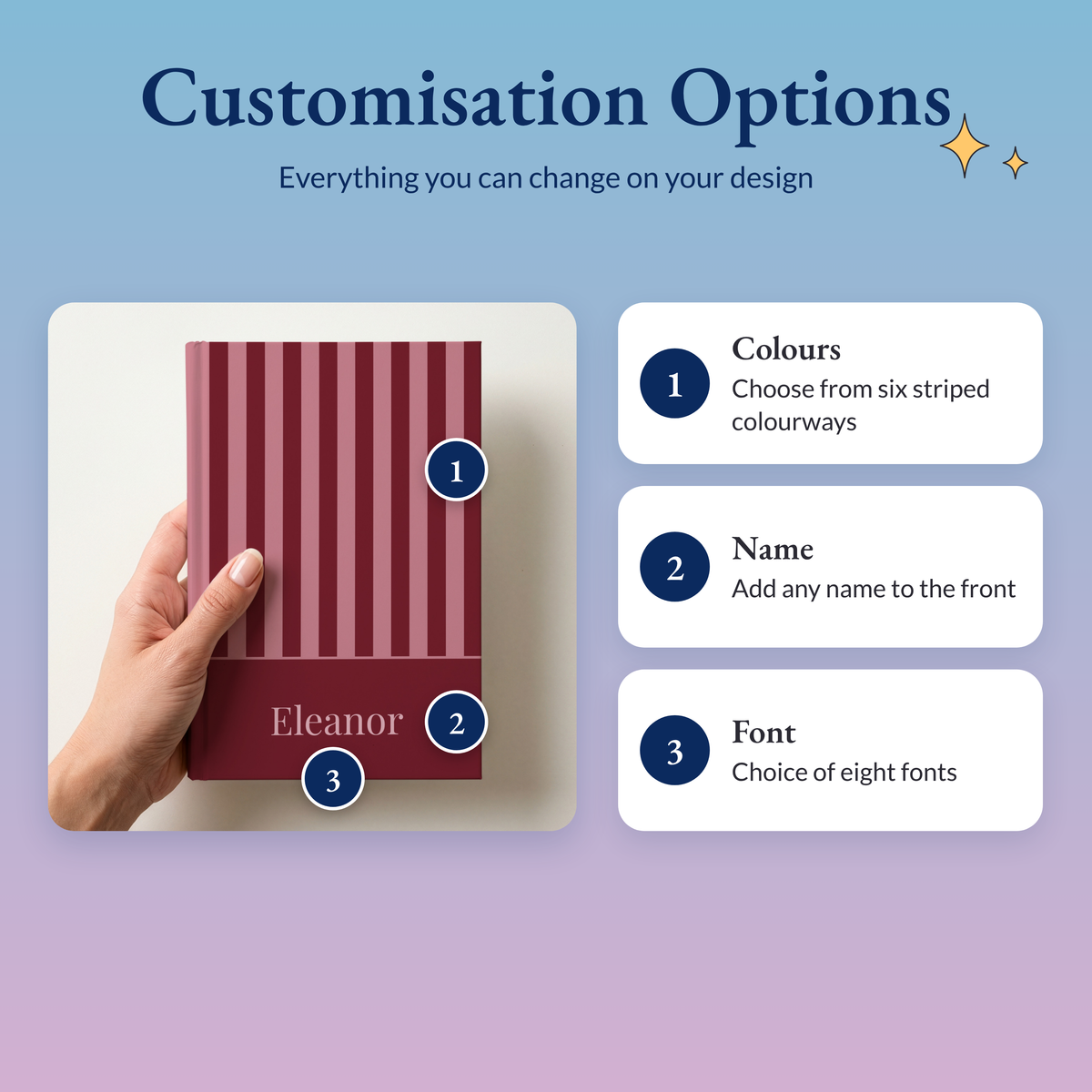 Burgundy striped notebook showing the three options: six colourways, any name, and a choice of eight fonts