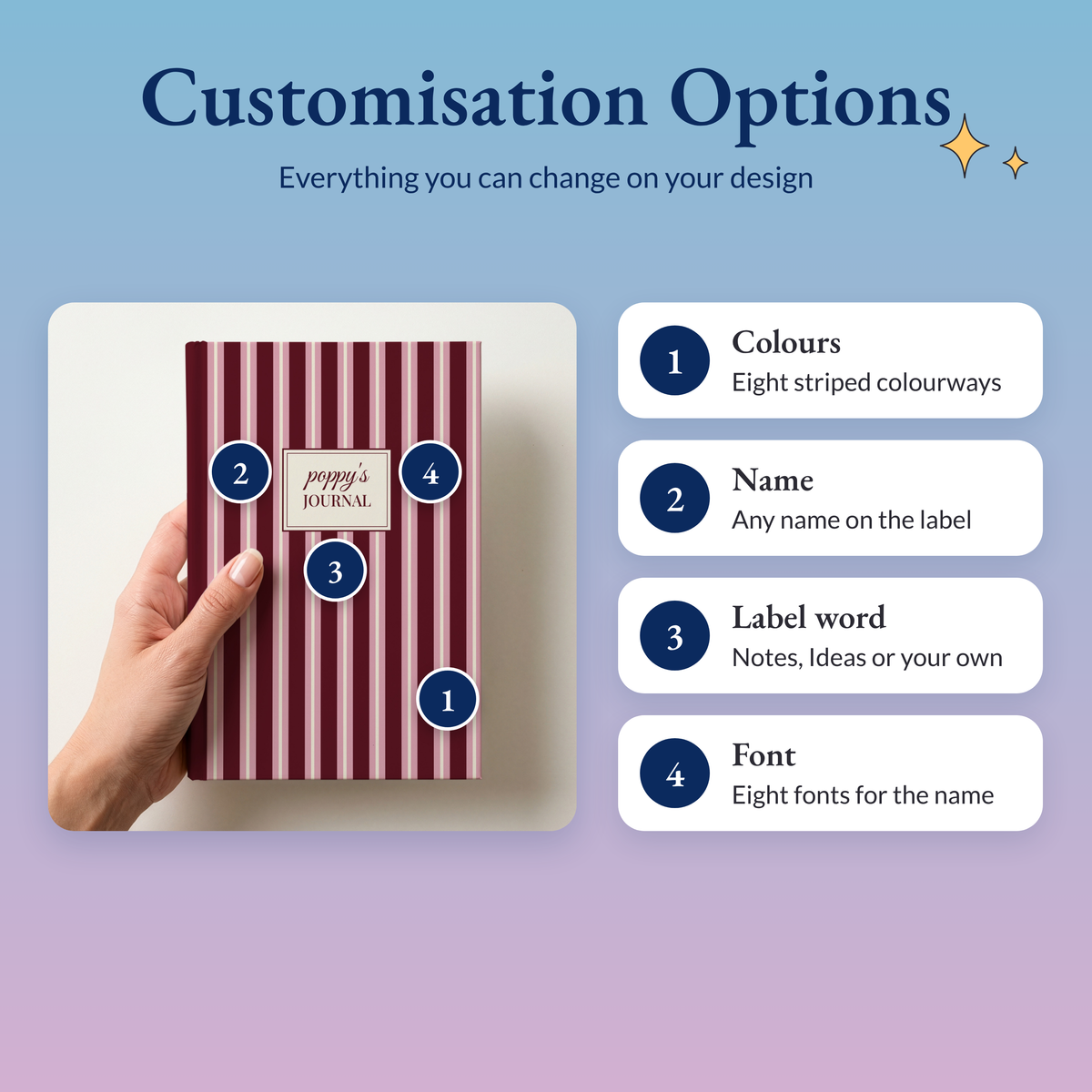 Burgundy striped notebook showing the four options: eight colourways, name, label word and a choice of eight fonts