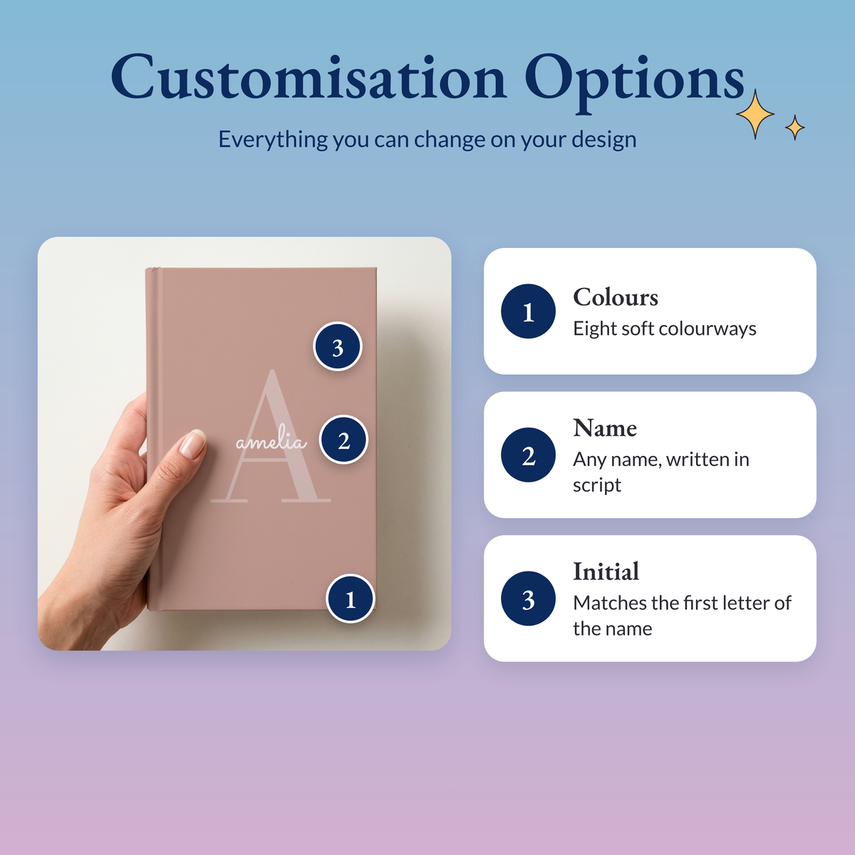Blush journal showing the three options: eight colourways, the name and the matching initial