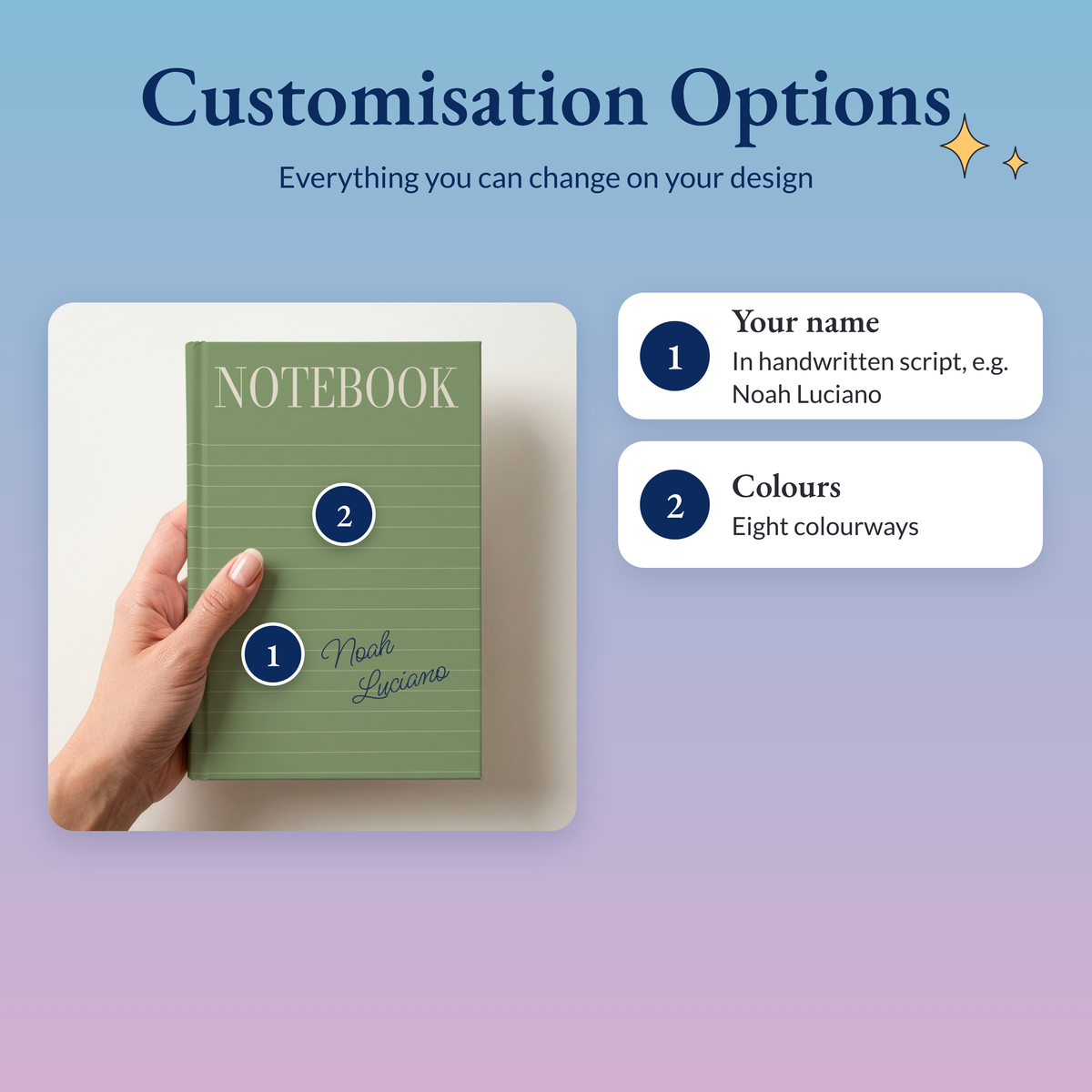 Lined cover notebook with numbered markers: the name in handwritten script and eight colourways