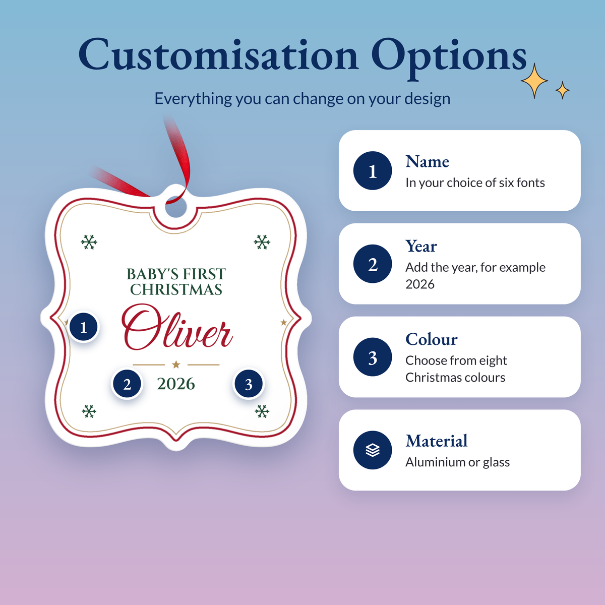 Customisation options: 1 the name in a choice of six fonts, 2 the year, 3 the colour, and the material, aluminium or glass