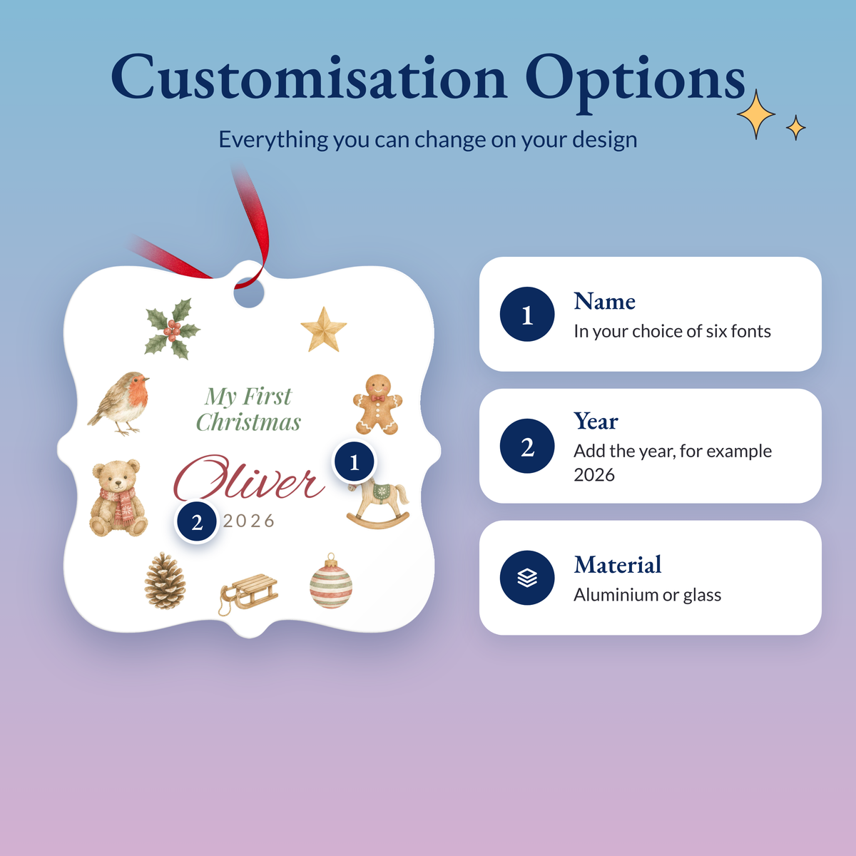 Customisation options: 1 the name in a choice of six fonts, 2 the year, and the material, aluminium or glass