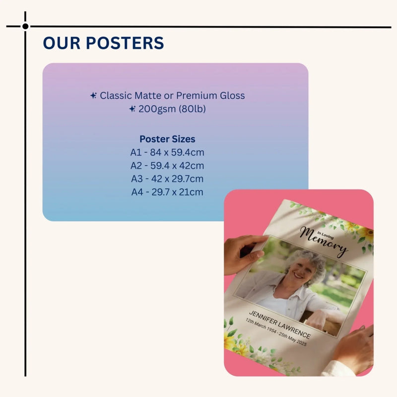 Custom Funeral Photo Print • Floral Memorial Sign • Celebration of Life • In Loving Memory Poster