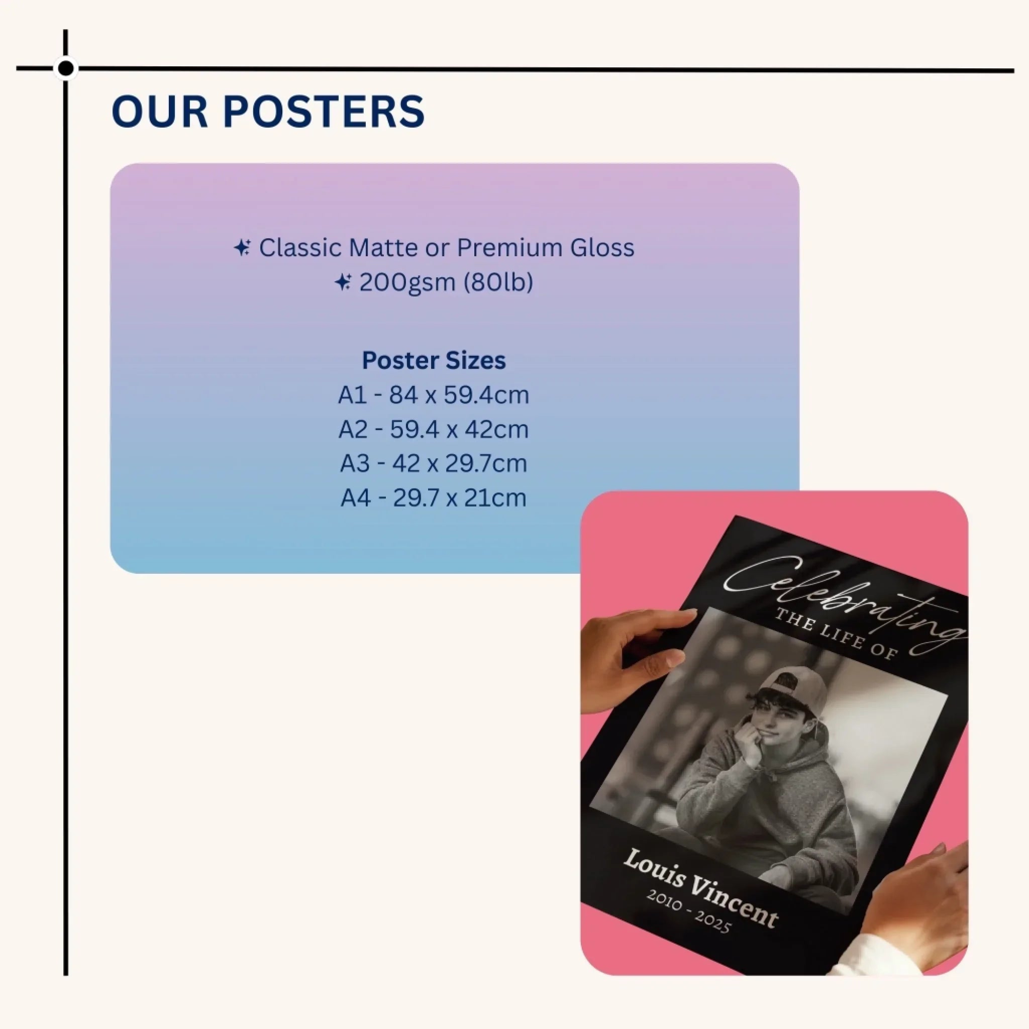 Custom Funeral Photo Print • Memorial Sign • Celebration of Life • In Loving Memory Poster