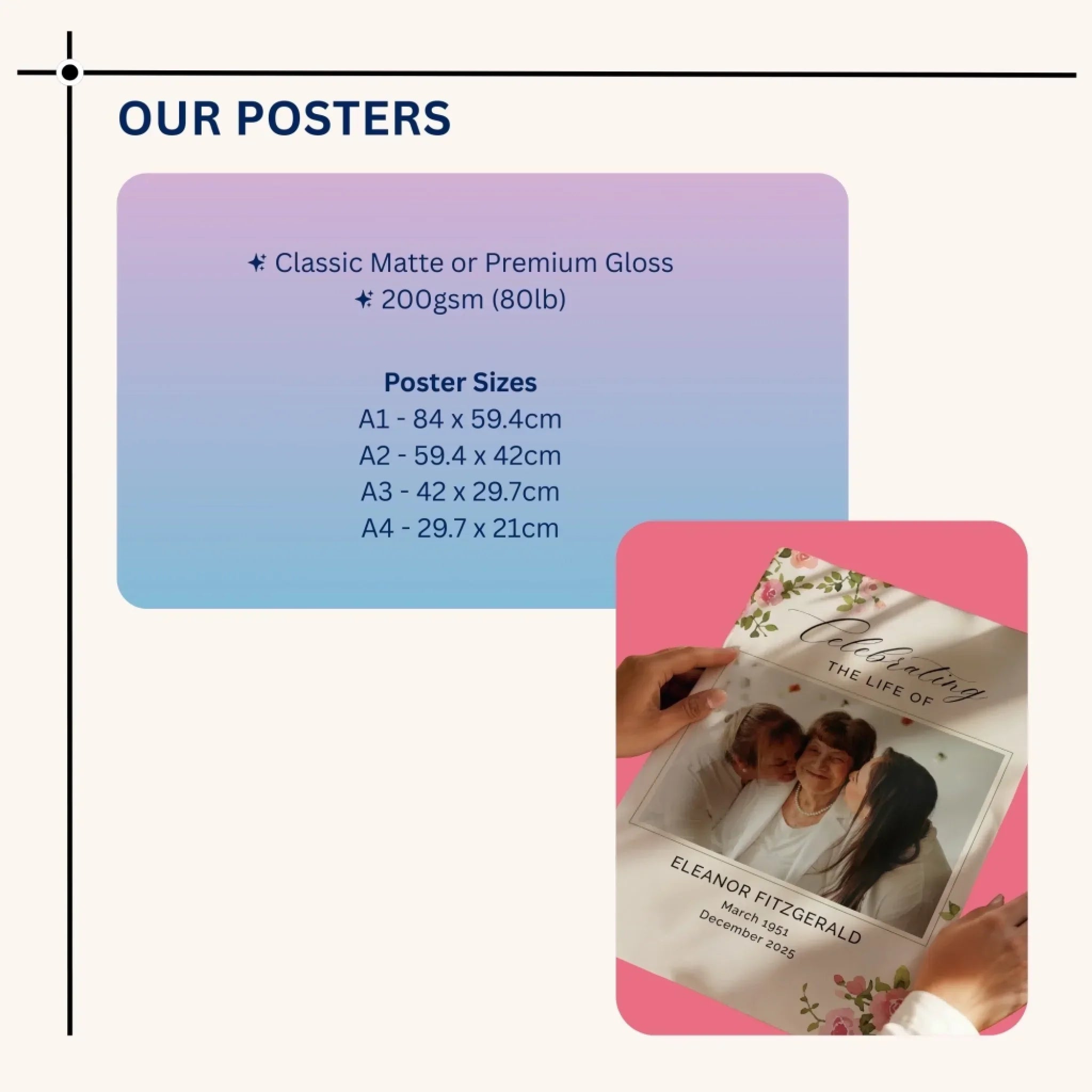 Custom Memorial Sign • Funeral Photo Print • Celebration of Life • In Loving Memory Poster